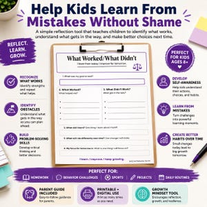 May include: A white paper reflection worksheet on a wooden clipboard with the title What Worked/What Didn't. The form includes sections for goals, successes, obstacles, and lessons learned, with purple text and icons surrounding the central document.
