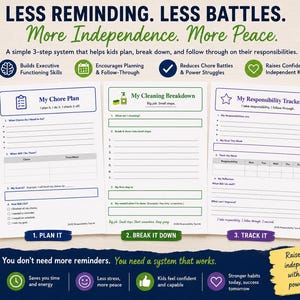May include: Three white printed planning sheets titled My Chore Plan, My Cleaning Breakdown, and My Responsibility Tracker. The sheets include sections for tasks, goals, and tracking progress, surrounded by text and icons about building skills.