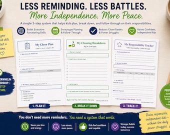 May include: Three white printed planning sheets titled My Chore Plan, My Cleaning Breakdown, and My Responsibility Tracker. The sheets include sections for tasks, goals, and tracking progress, surrounded by text and icons about building skills.