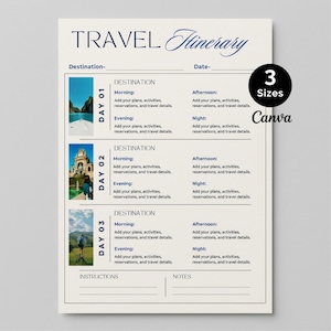 May include: A printable travel itinerary template on a light background with dark blue text. The document features sections for destination, date, and a three-day schedule with morning, afternoon, evening, and night slots. Includes a black circle with 3 Sizes and Canva text.