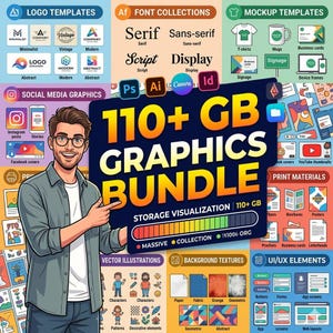 Puede incluir: Anuncio de un paquete de diseño gráfico con un hombre señalando un letrero que dice "110+ GB GRAPHICS BUNDLE". La imagen incluye logotipos, fuentes, gráficos de redes sociales y elementos de interfaz de usuario. La barra de visualización de almacenamiento muestra 110+ GB.