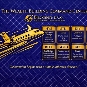 Könnte beinhalten: Eine marineblaue Grafik mit einer goldenen Jet-Illustration und Finanzbegriffen wie "HYS", "STK" und "ETF". Der Text lautet "The Wealth Building Command Center" und das Zitat "Reinvention begins with a simple informed decision."