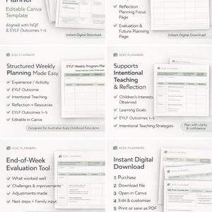 Puede incluir: Plantillas de planificador digital para educadores de la primera infancia. Incluye un planificador semanal, páginas de reflexión y herramientas de evaluación. Las plantillas son editables en Canva.