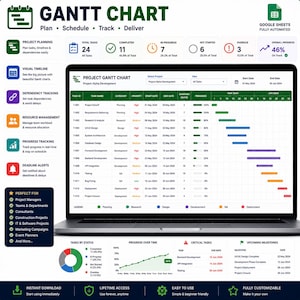 Planilha de controle de tarefas, Planilha de controle de tarefas do Excel, Planilha de controle de tarefas do Google Sheets, Modelo de gerenciamento de projetos, Ferramenta de planejamento de equipe para TDAH imagem 7