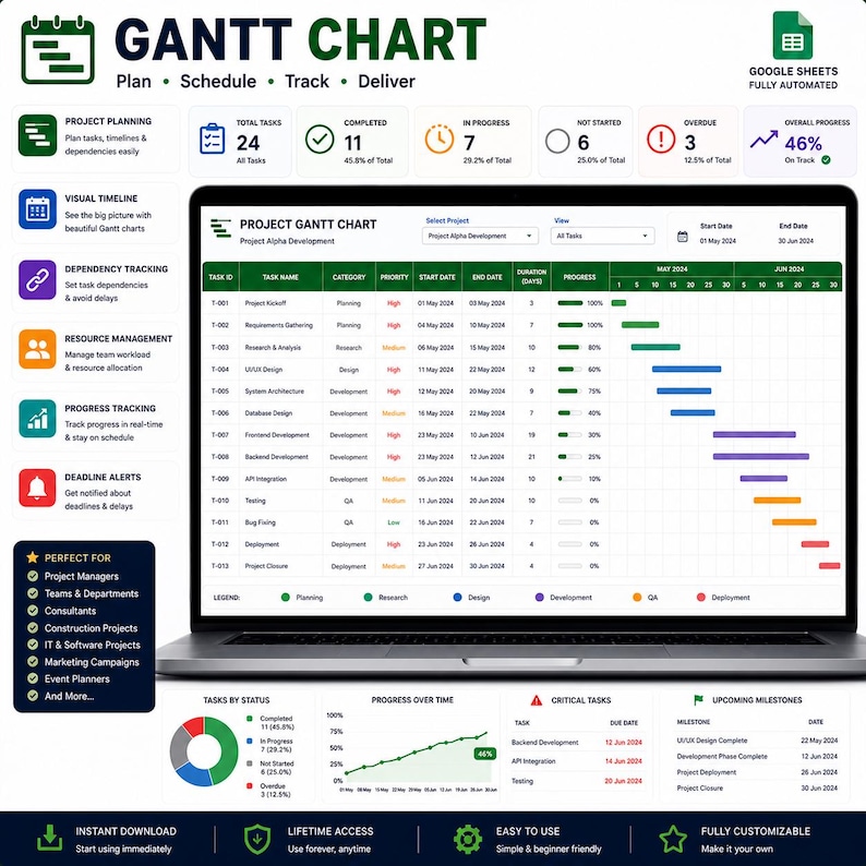Planilha de controle de tarefas, Planilha de controle de tarefas do Excel, Planilha de controle de tarefas do Google Sheets, Modelo de gerenciamento de projetos, Ferramenta de planejamento de equipe para TDAH imagem 7