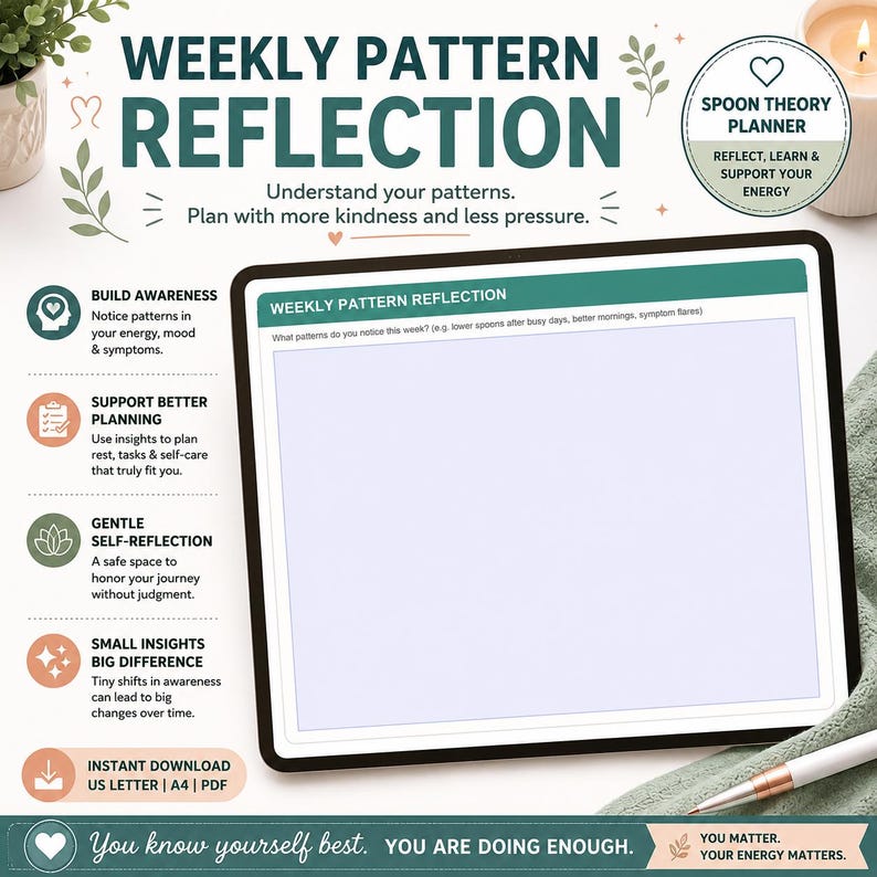 May include: A digital planner page titled Weekly Pattern Reflection displayed on a tablet screen. The layout includes a large blank space for notes, surrounded by text explaining the planner's purpose, benefits, and download options.
