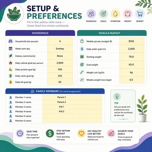 May include: A digital meal planning setup and preferences worksheet featuring sections for household details, goals, and budget. The layout includes yellow input cells, icons for nutrition tracking, and fields for family member names, all organized on a white background.