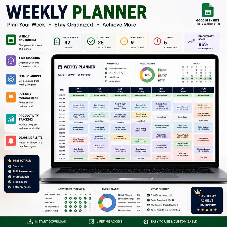Pode incluir: Um modelo de planejador semanal digital exibido na tela de um laptop, apresentando um cronograma codificado por cores, rastreamento de tarefas, m&eacute;tricas de produtividade, um rastreador de h&aacute;bitos e gr&aacute;ficos de aloca&ccedil;&atilde;o de tempo.