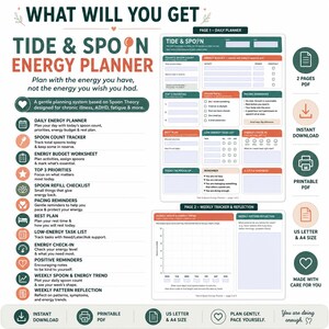 May include: A Tide & Spoon Energy Planner digital document featuring a daily planner page and a weekly tracker page. The layout includes sections for spoon count, energy budget, priorities, rest plans, and tasks, using a dark green and orange color scheme.