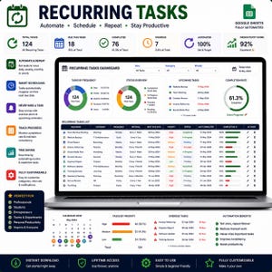 Pode incluir: Uma tela de laptop exibindo um painel de tarefas recorrentes para o Google Sheets. A interface apresenta visualiza&ccedil;&otilde;es de dados, incluindo gr&aacute;ficos de pizza, barras de progresso e uma lista detalhada de tarefas com colunas de status.