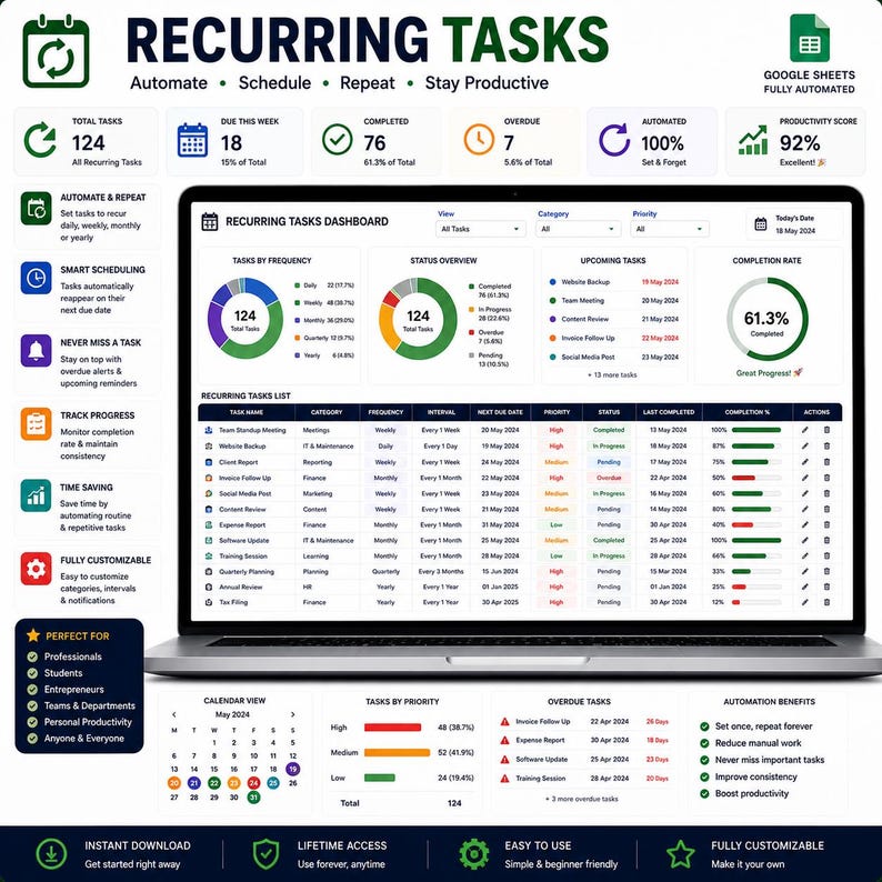 Pode incluir: Uma tela de laptop exibindo um painel de tarefas recorrentes para o Google Sheets. A interface apresenta visualiza&ccedil;&otilde;es de dados, incluindo gr&aacute;ficos de pizza, barras de progresso e uma lista detalhada de tarefas com colunas de status.