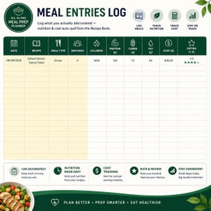May include: A digital meal entries log planner with a dark green header and white grid. It features columns for date, recipe, meal type, servings, calories, protein, carbs, fat, cost, and rating. Includes icons for tracking nutrition and costs.