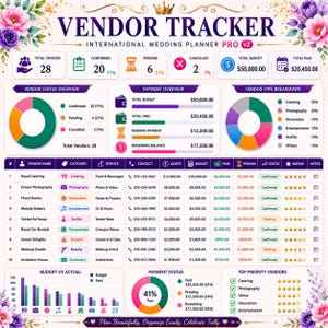 May include: A digital vendor tracker for wedding planning featuring a dashboard with data tables, pie charts, and bar graphs. The layout includes sections for vendor status, payment overview, and budget tracking, decorated with floral accents.