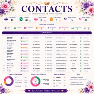 Wedding Planner Spreadsheet, Wedding Budget Tracker, Guest List RSVP, Vendor Tracker, Timeline, Seating Plan Excel Template image 11