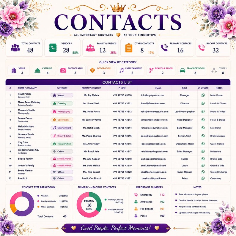 Wedding Planner Spreadsheet, Wedding Budget Tracker, Guest List RSVP, Vendor Tracker, Timeline, Seating Plan Excel Template image 11