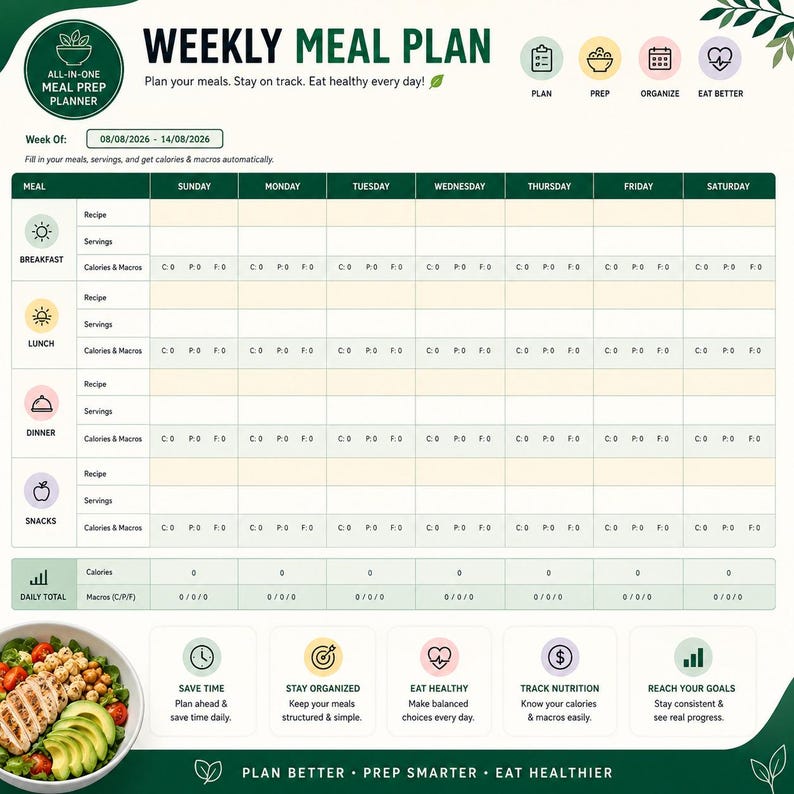 May include: A weekly meal plan template featuring a grid for breakfast, lunch, dinner, and snacks across seven days. It includes sections for recipes, servings, calories, and macros, with icons for planning, prep, and nutrition tracking.