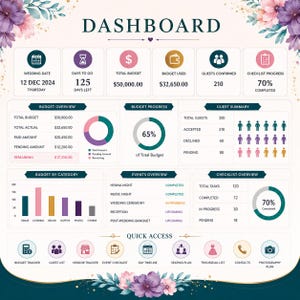 Wedding Planner Spreadsheet, Wedding Budget Tracker, Guest List RSVP, Vendor Tracker, Timeline, Seating Plan Excel Template image 2