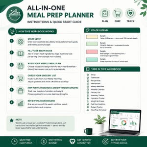 May include: An all-in-one meal prep planner digital workbook guide featuring sections on how the workbook works, a color legend for cells, and a list of tabs. The layout includes icons for planning, prepping, and tracking, with a laptop displaying a dashboard, a small green mug, and a potted plant.