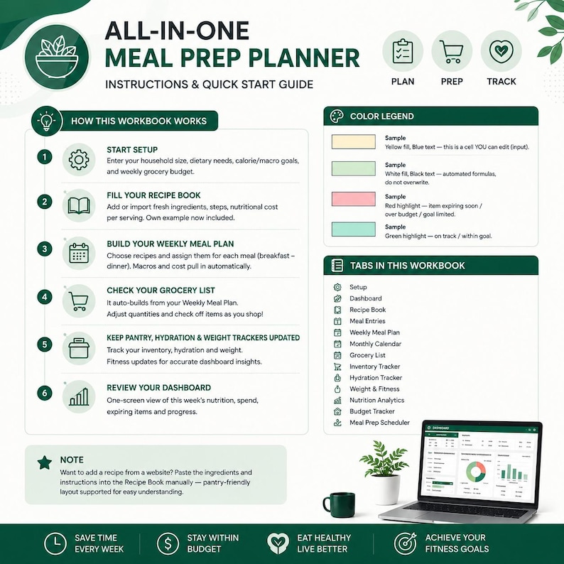 May include: An all-in-one meal prep planner digital workbook guide featuring sections on how the workbook works, a color legend for cells, and a list of tabs. The layout includes icons for planning, prepping, and tracking, with a laptop displaying a dashboard, a small green mug, and a potted plant.