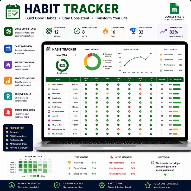 Pode incluir: Um rastreador de h&aacute;bitos digital exibido na tela de um laptop, com uma interface do Google Sheets que inclui um gr&aacute;fico de progresso semanal, tend&ecirc;ncias de conclus&atilde;o e uma tabela detalhada de h&aacute;bitos di&aacute;rios, m&eacute;tricas de sequ&ecirc;ncias e taxas de sucesso.