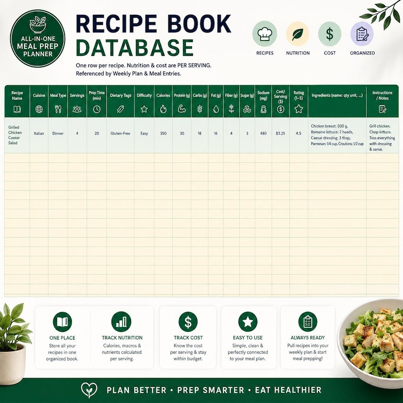 May include: A digital recipe book meal prep planner database template featuring a table with columns for recipe name, cuisine, meal type, servings, prep time, dietary tags, difficulty, calories, protein, carbs, fat, fiber, sugar, sodium, cost, and rating.