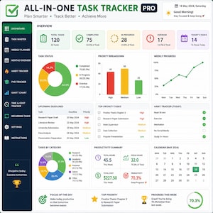 Pode incluir: Uma interface digital de painel All-In-One Task Tracker Pro com uma barra lateral escura, &iacute;cones de navega&ccedil;&atilde;o, uma vis&atilde;o geral central de estat&iacute;sticas de tarefas, gr&aacute;ficos de pizza, de barras, de progresso semanal e um calend&aacute;rio.
