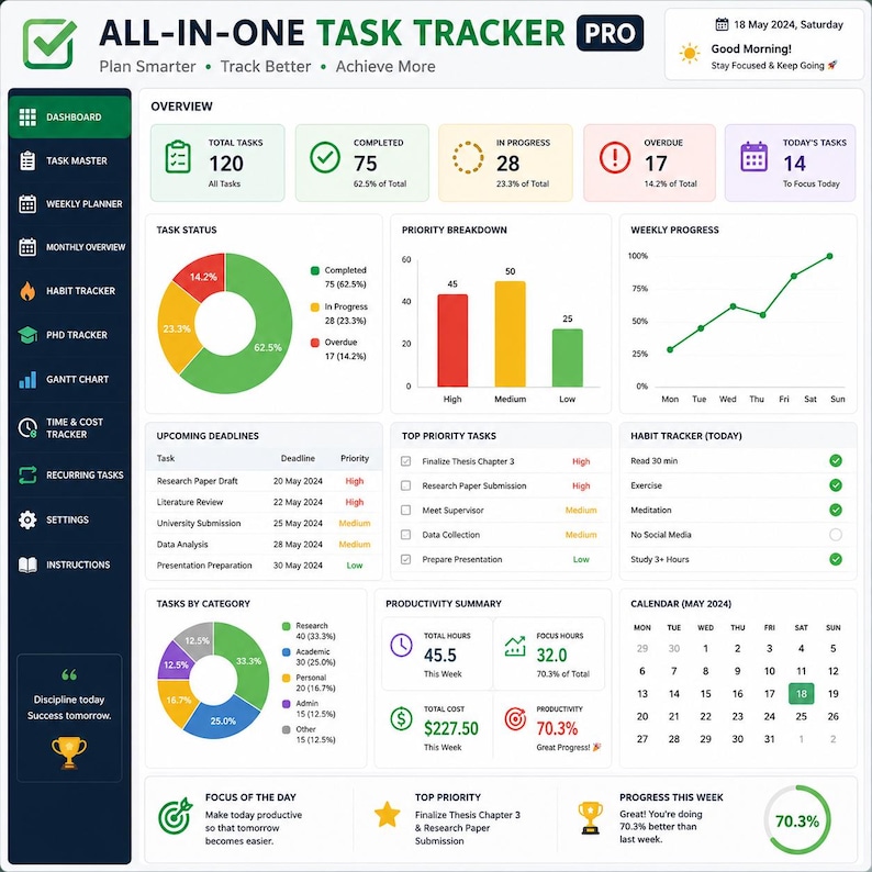 Pode incluir: Uma interface digital de painel All-In-One Task Tracker Pro com uma barra lateral escura, &iacute;cones de navega&ccedil;&atilde;o, uma vis&atilde;o geral central de estat&iacute;sticas de tarefas, gr&aacute;ficos de pizza, de barras, de progresso semanal e um calend&aacute;rio.