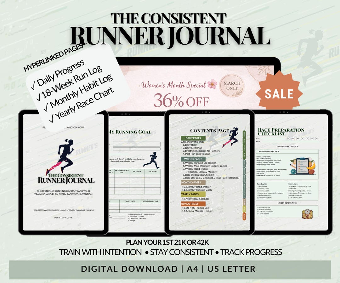 The Consistent Runner Journal | Printable Running Planner, From Daily ...