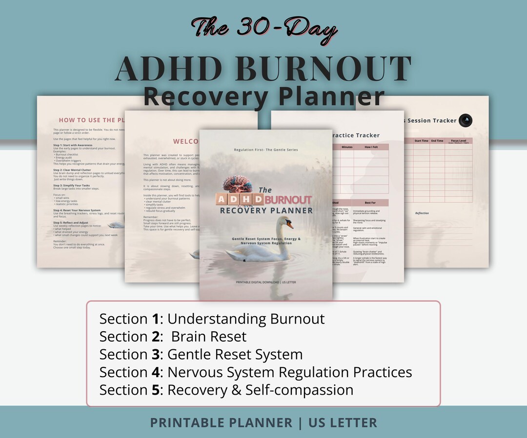ADHD Burnout Recovery Planner | Gentle Reset System, Neurodivergent ...