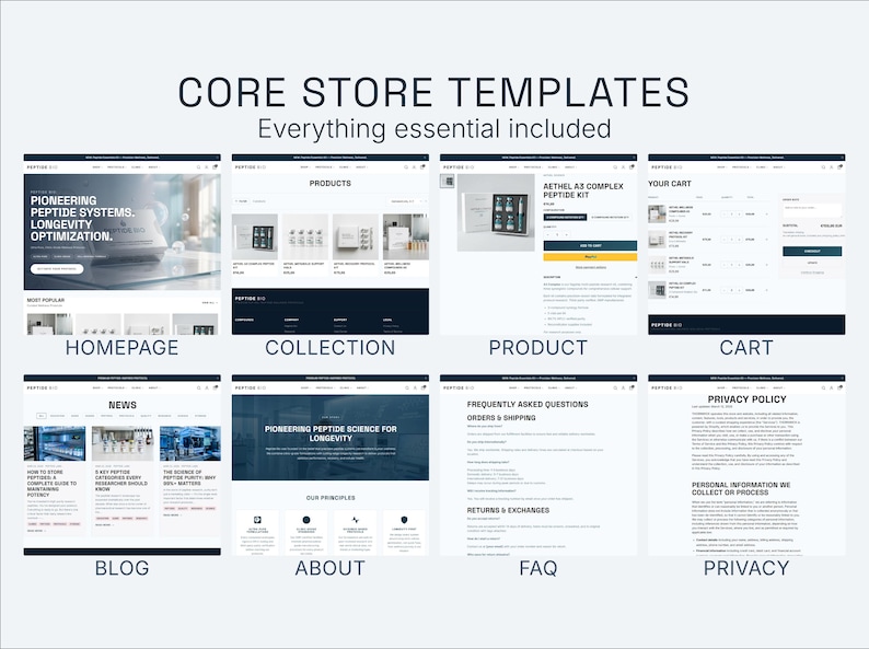 Op de afbeelding: Afbeelding met core store templates, inclusief homepage, collectie, product en winkelwagen layouts. De afbeelding toont website mockups met tekst zoals "Pioneering Peptide Systems" en "Everything essential included."