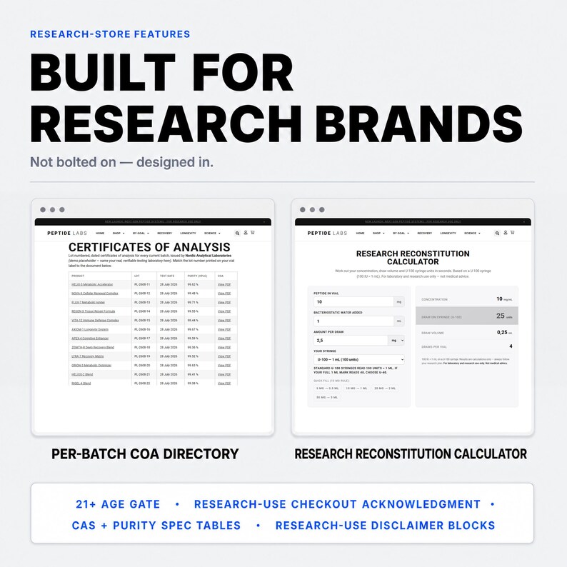 Peptide Website Design for WordPress, Peptide WordPress Theme, WordPress Website Template, Science Brand Store Layout, for Science Brands image 3