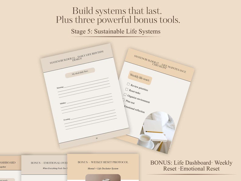 May include: Two beige-colored pages with text, part of a system builder, are displayed against a light beige background. The pages include prompts for daily and weekly life resets. The text "Build systems that last" is at the top.