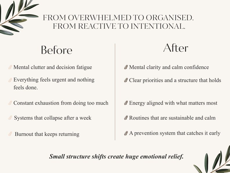 May include: A cream-colored graphic with the text "FROM OVERWHELMED TO ORGANISED. FROM REACTIVE TO INTENTIONAL." The text is divided into "Before" and "After" sections, listing contrasting states. Olive branch illustrations frame the text.