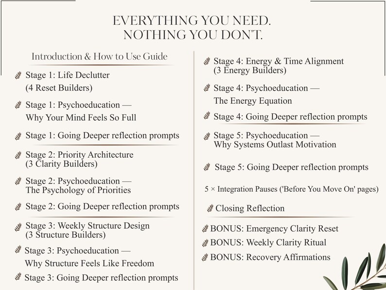 May include: A beige graphic with the text "EVERYTHING YOU NEED. NOTHING YOU DON'T." and a list of topics including "Life Declutter," "Psychoeducation," and "Energy & Time Alignment." The list is divided into stages and includes bonus sections.