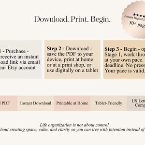 May include: A digital download graphic with instructions: Purchase, Download, and Begin. Includes a badge that says "Instant Digital Download 50+ pages". The text also says "Life organization is not about control."