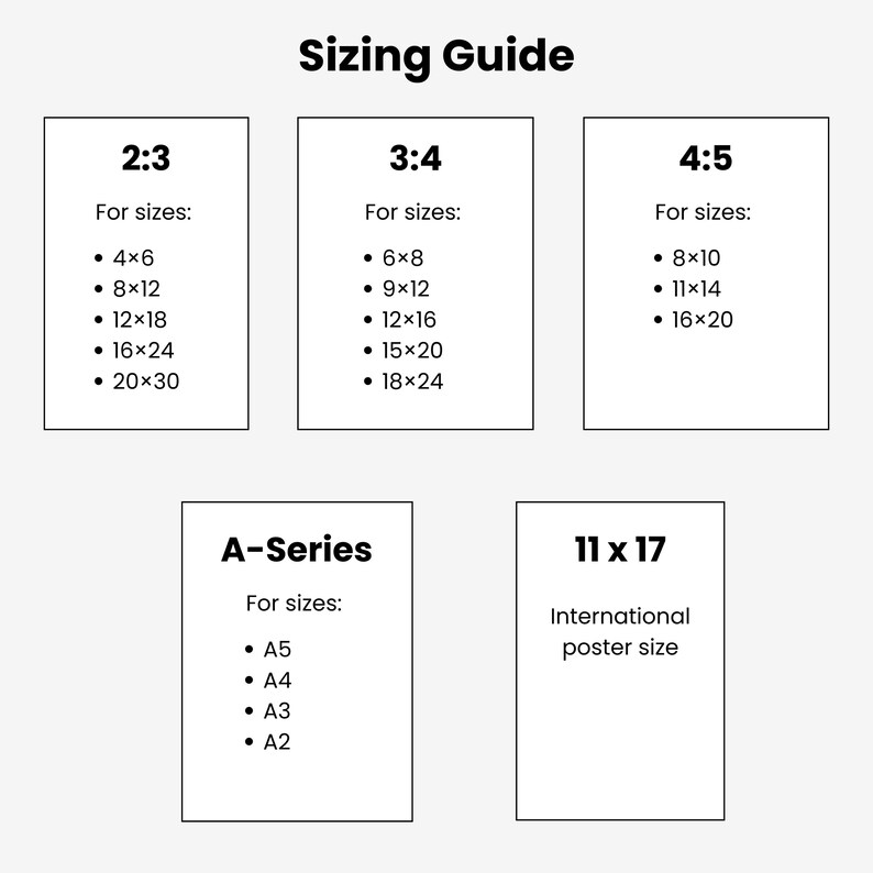 Pu&ograve; includere: Un grafico bianco con il testo "Sizing Guide" in alto. Sotto, diverse sezioni rettangolari con guide alle taglie per i formati 2:3, 3:4, 4:5, A-Series e 11 x 17, che elencano varie dimensioni di stampa in cm.
