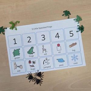 5 Little Speckled Frogs Communication Board