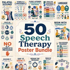 Può includere: Una collezione di 50 poster di logopedia con diagrammi educativi, strategie di comunicazione e tabelle di marcia per le sessioni. I poster includono testi come Palatal Sound, Vowels & Diphthongs, Fluency-Affirming Communication Partners e Begin With Capability.