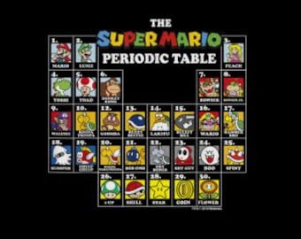 Super Mario Periodic Table of Characters – Retro Gaming PNG (Instant Download)