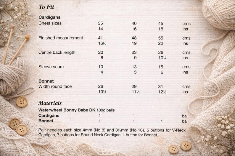 Baby Knitting Pattern Set – Cardigans & Hat PDF, Newborn Sizes 16–20 ...
