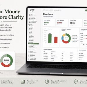 May include: A laptop screen showing a financial dashboard with charts and graphs. The display shows income, expenses, and savings data. Text on the screen reads "See Your Money With More Clarity" and "Ultimate Budget."