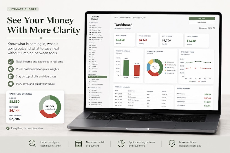 May include: A laptop screen showing a financial dashboard with charts and graphs. The display shows income, expenses, and savings data. Text on the screen reads "See Your Money With More Clarity" and "Ultimate Budget."