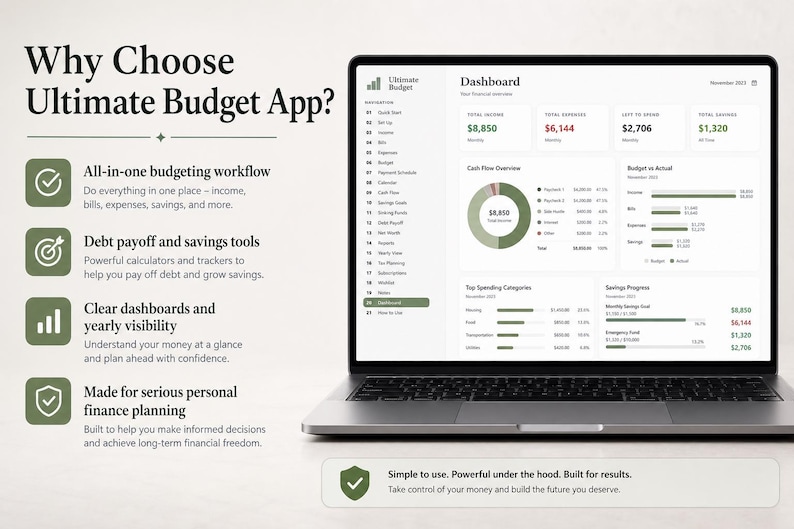 May include: A laptop screen shows the Ultimate Budget App interface, displaying financial information with charts and graphs. The screen highlights features such as budgeting workflow, debt payoff tools, and clear dashboards. Text on the screen reads "Dashboard" and "November 2022".