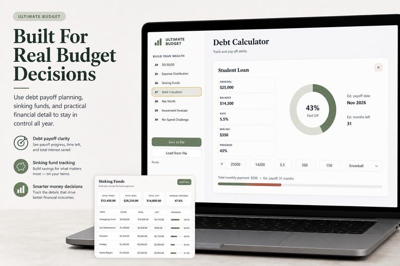 May include: A laptop screen showing a debt calculator interface with student loan details and a sinking funds window. The text reads "Built For Real Budget Decisions". The screen displays financial data and progress indicators.