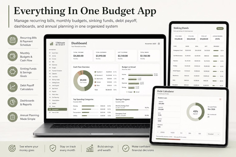 May include: A laptop, tablet, and smartphone show a budgeting app interface. The app, titled "Everything In One Budget App," manages finances with dashboards, debt payoff, and annual planning. The interface is in shades of green and white.