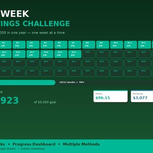 52 Week Savings Challenge Spreadsheet | Money Saving Tracker | Savings Goal Planner | Weekly Savings | Excel Google Sheets Template