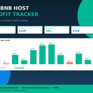 Airbnb Profit Tracker Spreadsheet | Host Income Expense | Vacation Rental | Revenue Dashboard | Excel Google Sheets Template