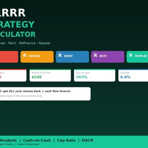 May include: A teal graphic with the text "BRRRR STRATEGY CALCULATOR" and the steps "Buy - Rehab - Rent - Refinance - Repeat." It includes financial metrics like "Cash Left in Deal" at $2,500 and "Cap Rate" at 6.8%.