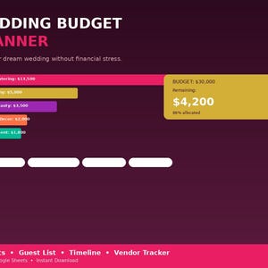 Peut inclure: Un planificateur de budget de mariage sur fond violet foncé. Le titre "WEDDING BUDGET PLANNER" est en haut. Le planificateur comprend des sections pour le lieu, la photographie, la tenue, les fleurs et le divertissement. Le budget restant est de 4 200 $, avec 86 % alloués.