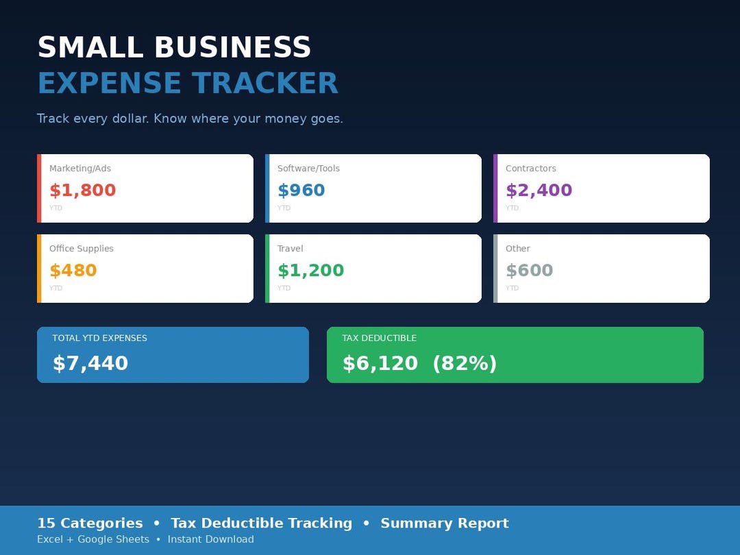 Small Business Expense Tracker Spreadsheet | Business Budget | Tax ...